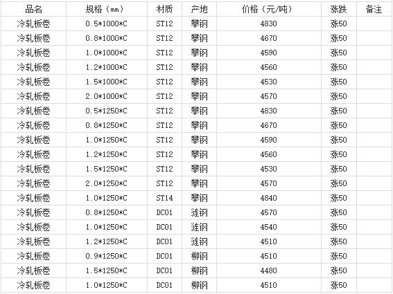 360截圖20220801142409676