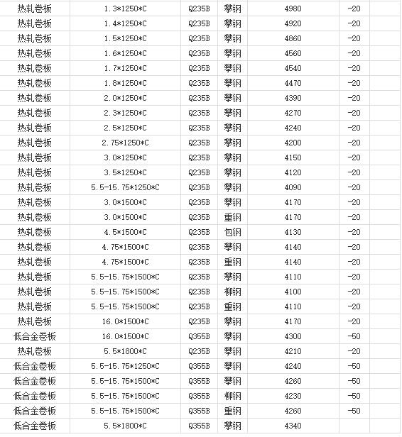 360截圖20220802181259632