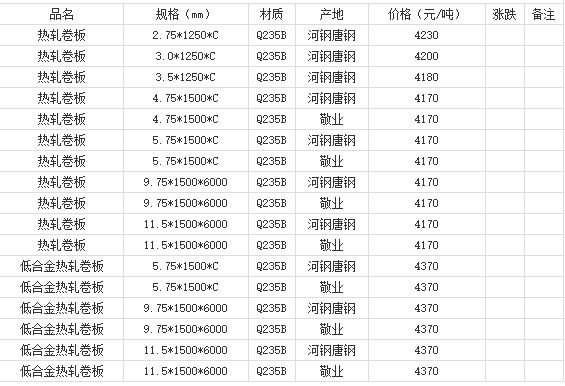 360截圖20220802181334216
