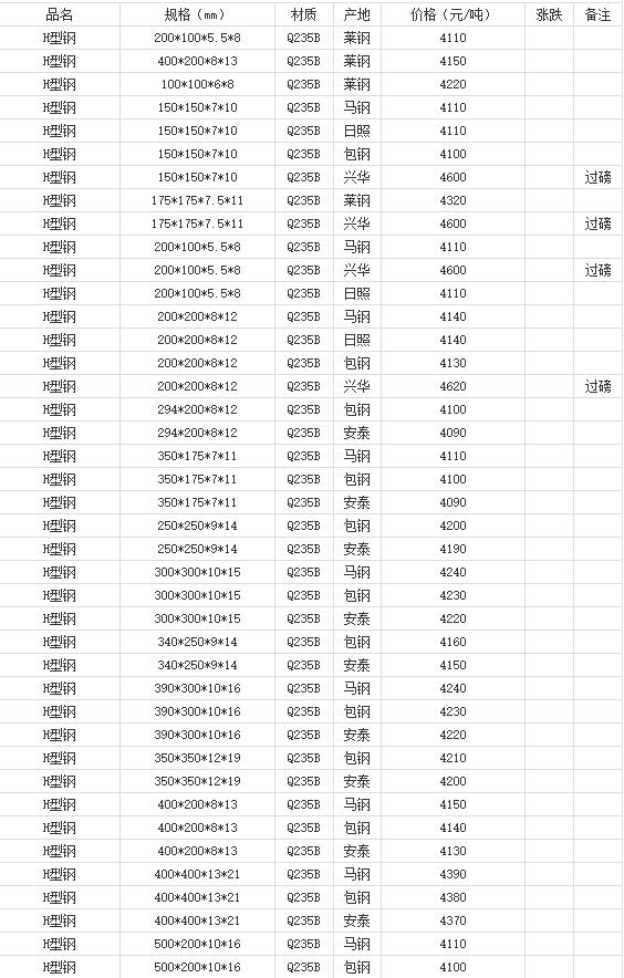 360截圖20220802181730694