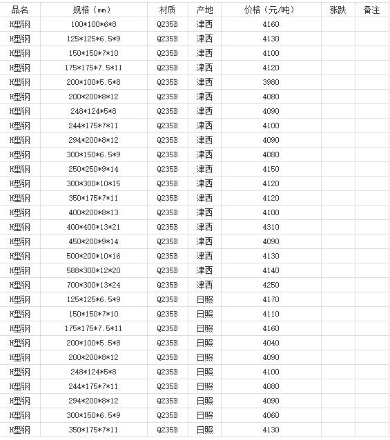360截圖20220802181841637