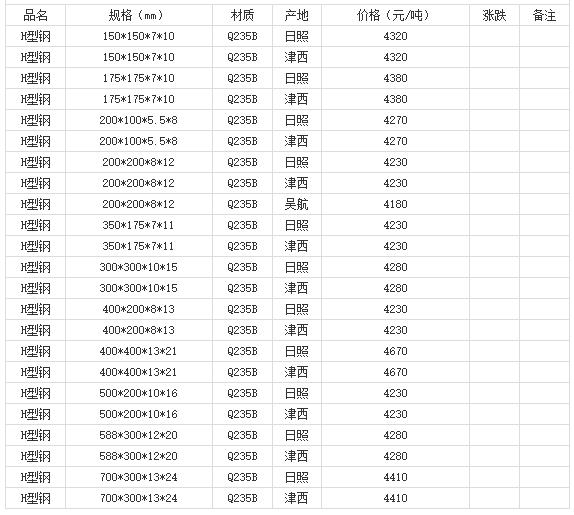 360截圖20220803180006763