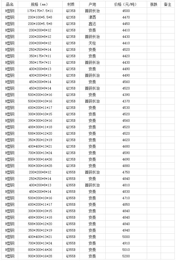 360截圖20220803180111236