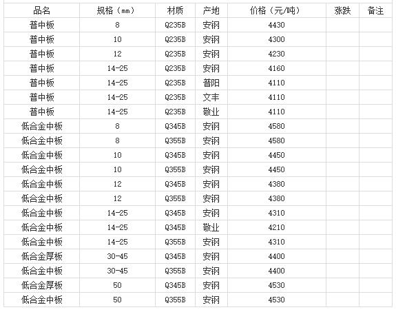 360截圖20220805170612613