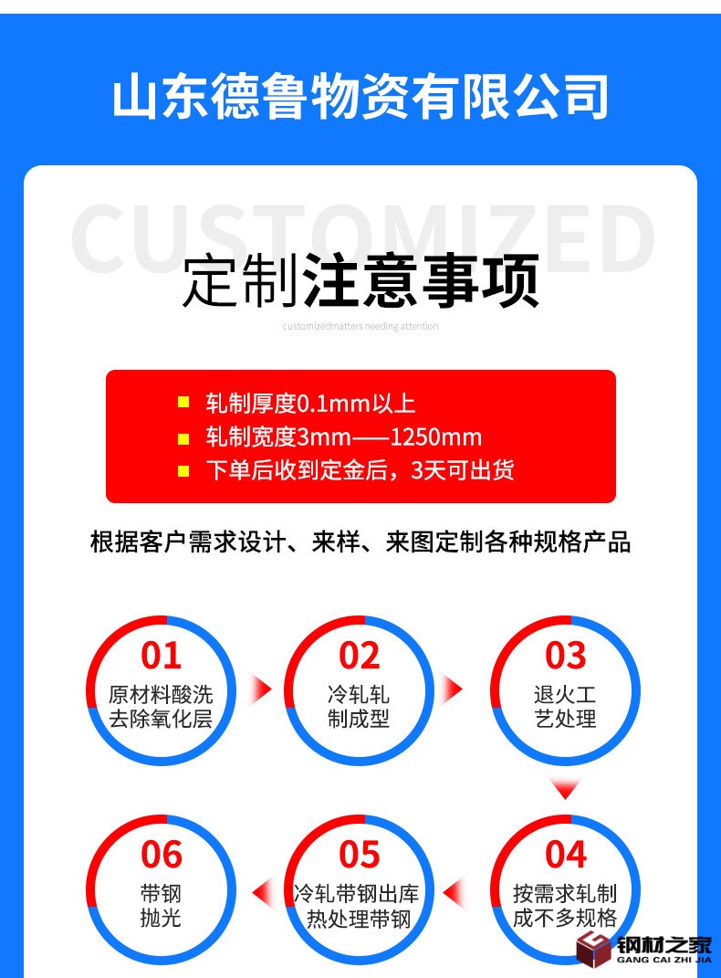 德魯——鍍鋅打包帶鋼