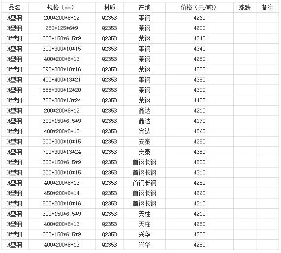 360截圖20220808175931853