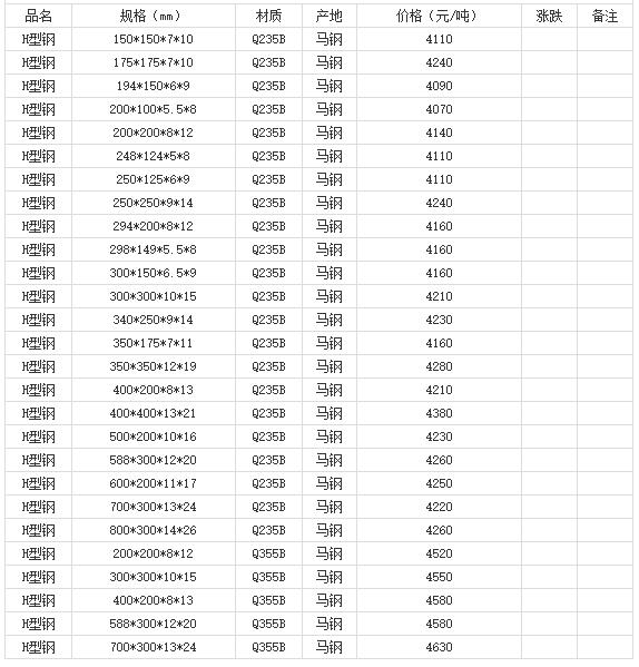 360截圖20220808180037837