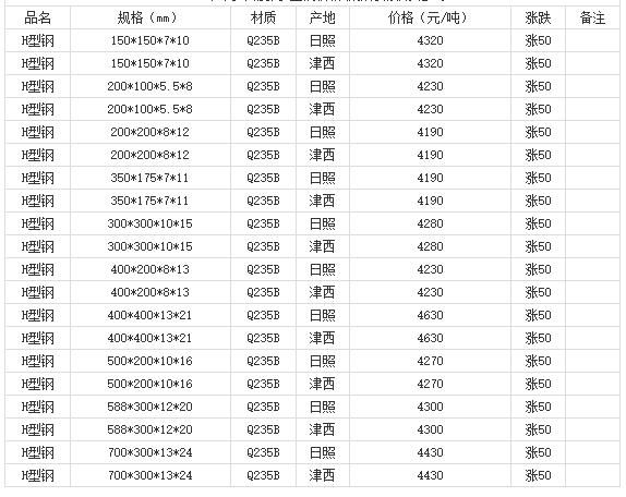 360截圖20220808180139542