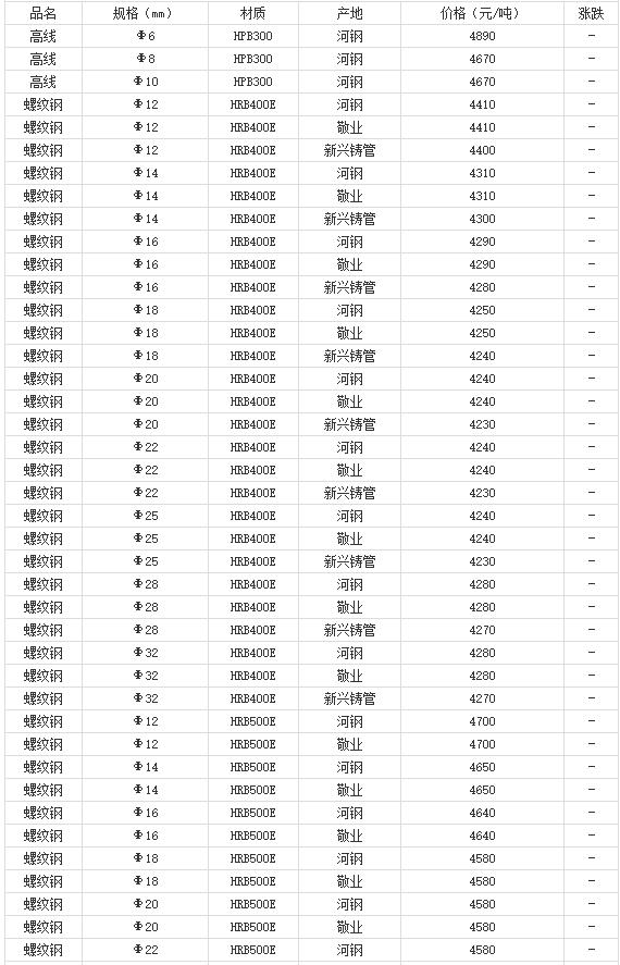 360截圖20220809181503691