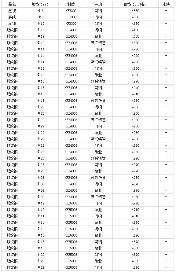 360截圖20220809181610728