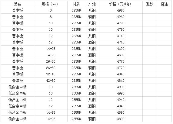 360截圖20220809181917569