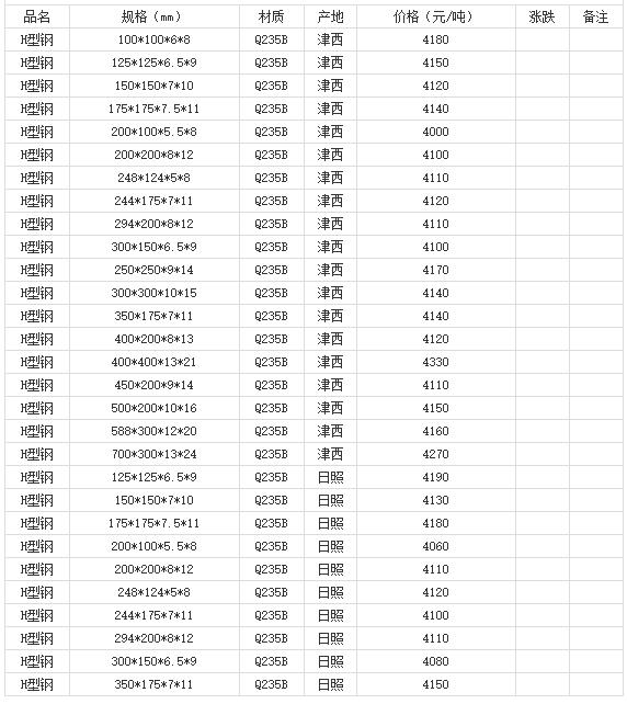 360截圖20220809182315257