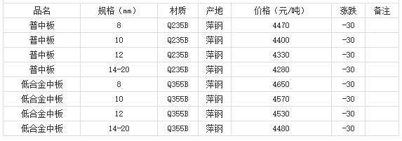 360截圖20220810175917375