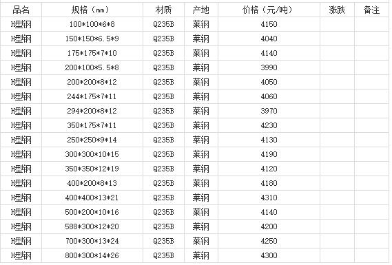 360截圖20220810180046975