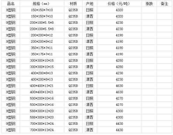 360截圖20220810180353759