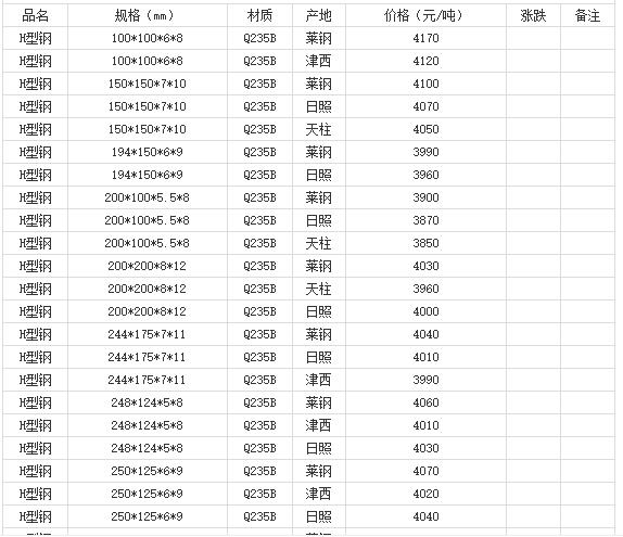 360截圖20220810180426672