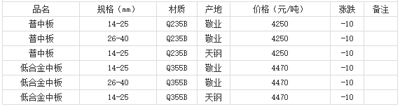 微信截圖_20220811180916