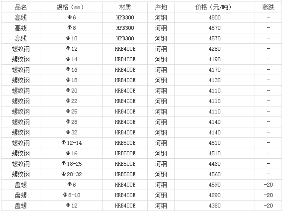 微信截圖_20220811181147
