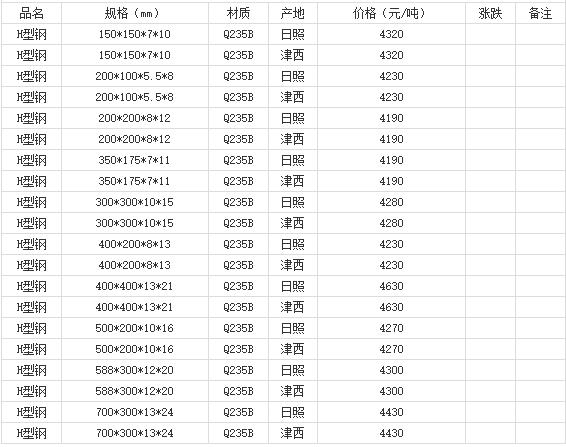 360截圖20220811181441023