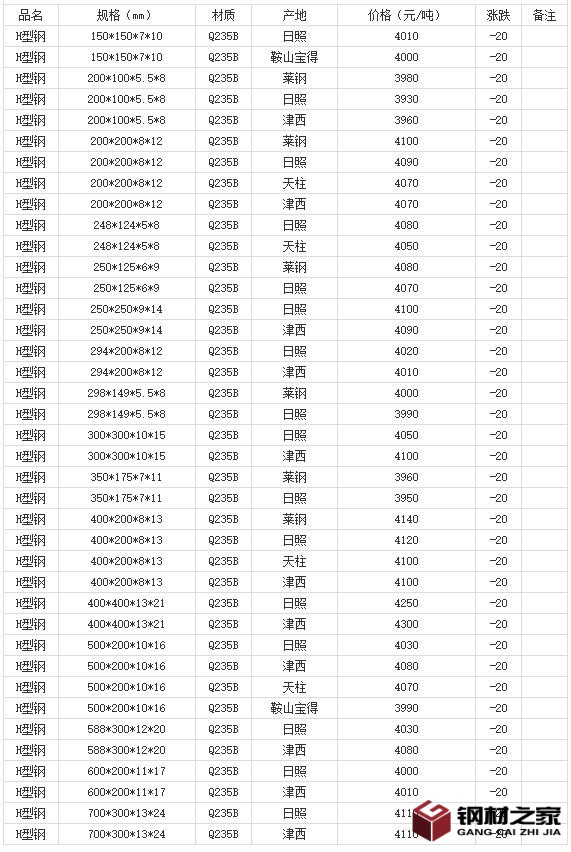 360截圖20220811181511079