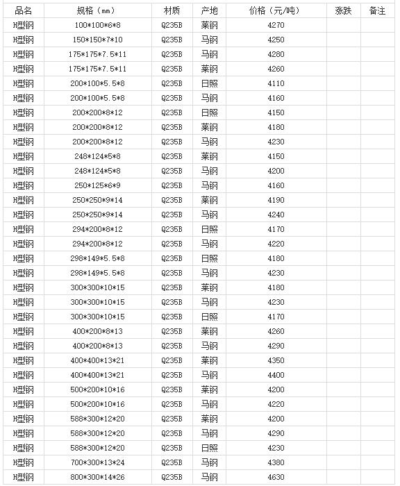 360截圖20220811181642871
