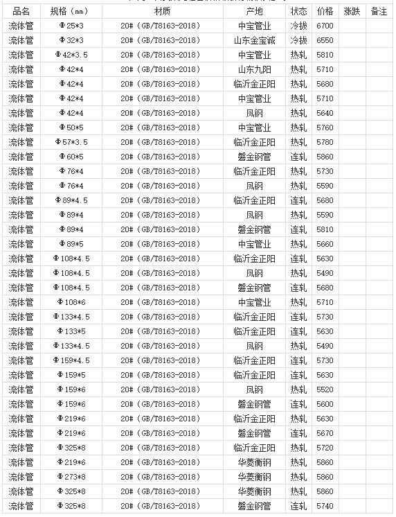 360截圖20220811181751568