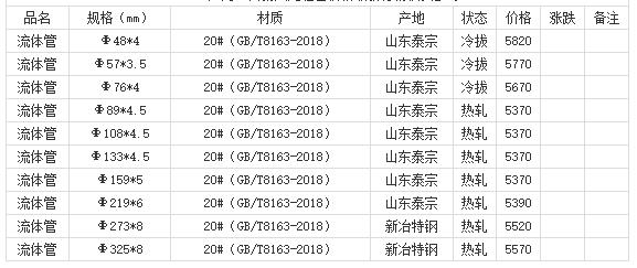 360截圖20220811181817662