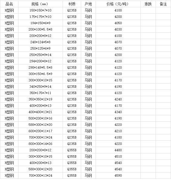 360截圖20220901112315621