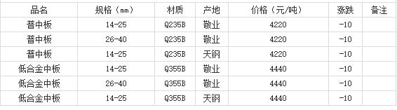 360截圖20220901112422511