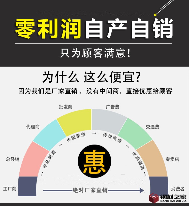 5451272077_161984580