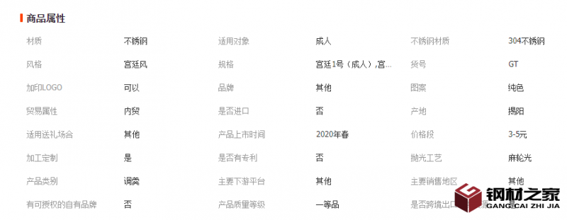 微信截圖_20221129143514