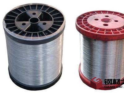 哈爾濱304不銹鋼絲價格 新聞