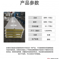 彩鋼瓦楞板 彩鋼復合板 氟碳涂層 鍍鋁鋅基板