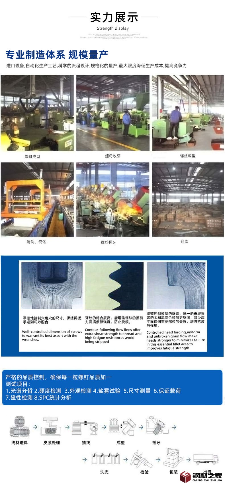 實(shí)力展示-白頭