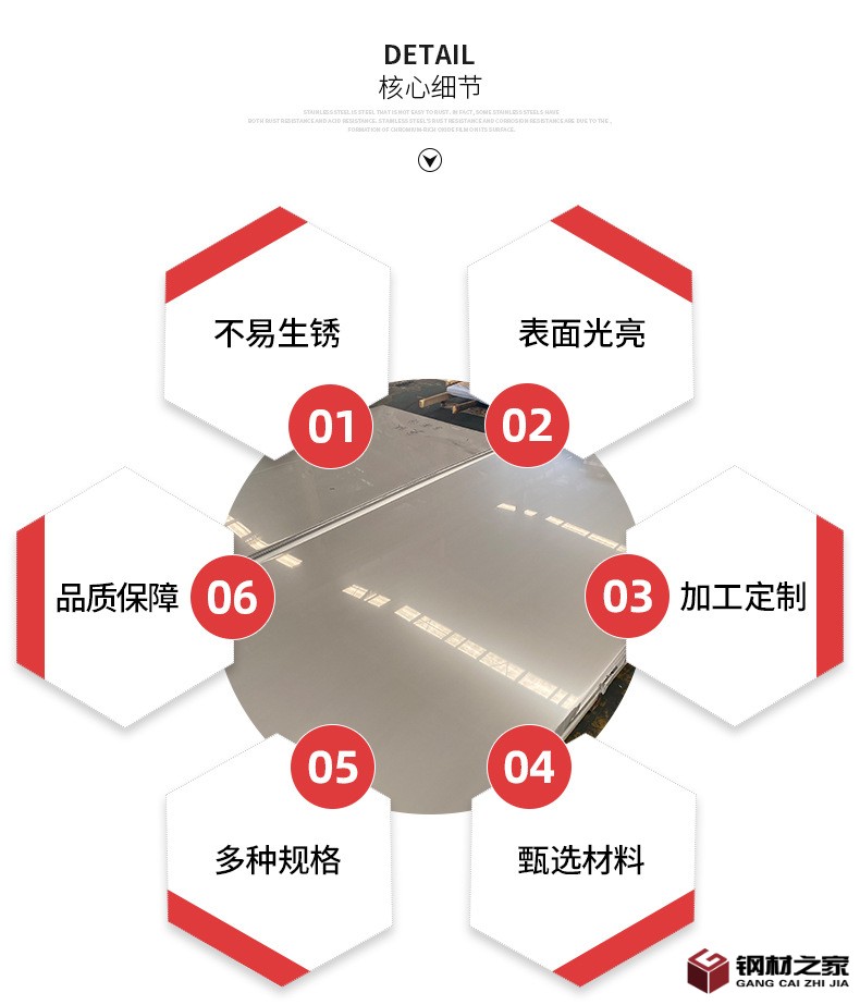 現貨供應304不銹鋼板310s不銹鋼冷軋板 鏡面板可拉絲貼膜