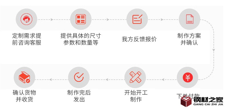 旋轉式背栓內頁_13