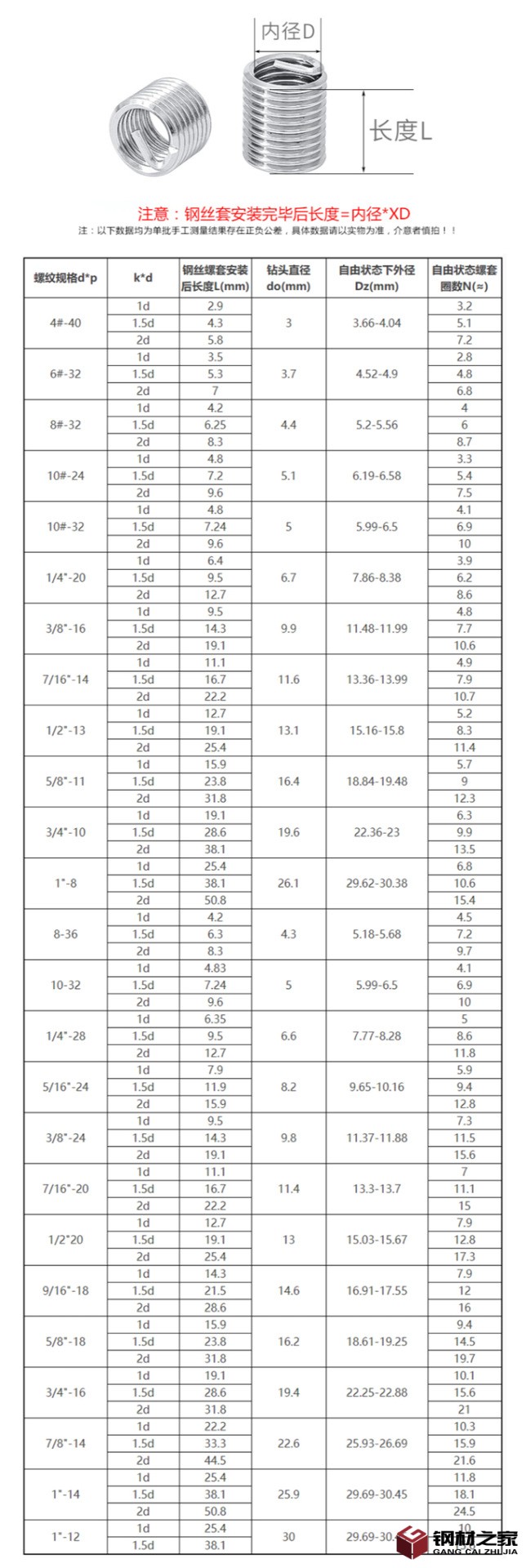 百貨-廚房用品-生活家居-瀝水籃-詳情頁-6