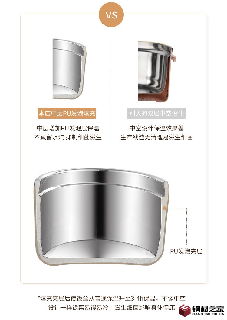 分層保溫飯盒_08