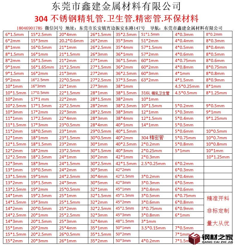 7edb01a6eda4569c1f93ba967acded