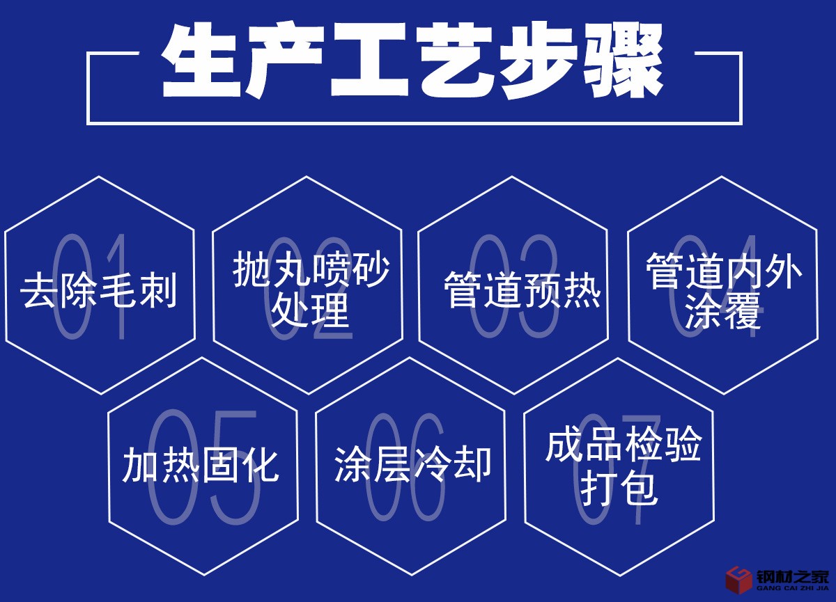 涂塑詳情頁(yè)切片_05