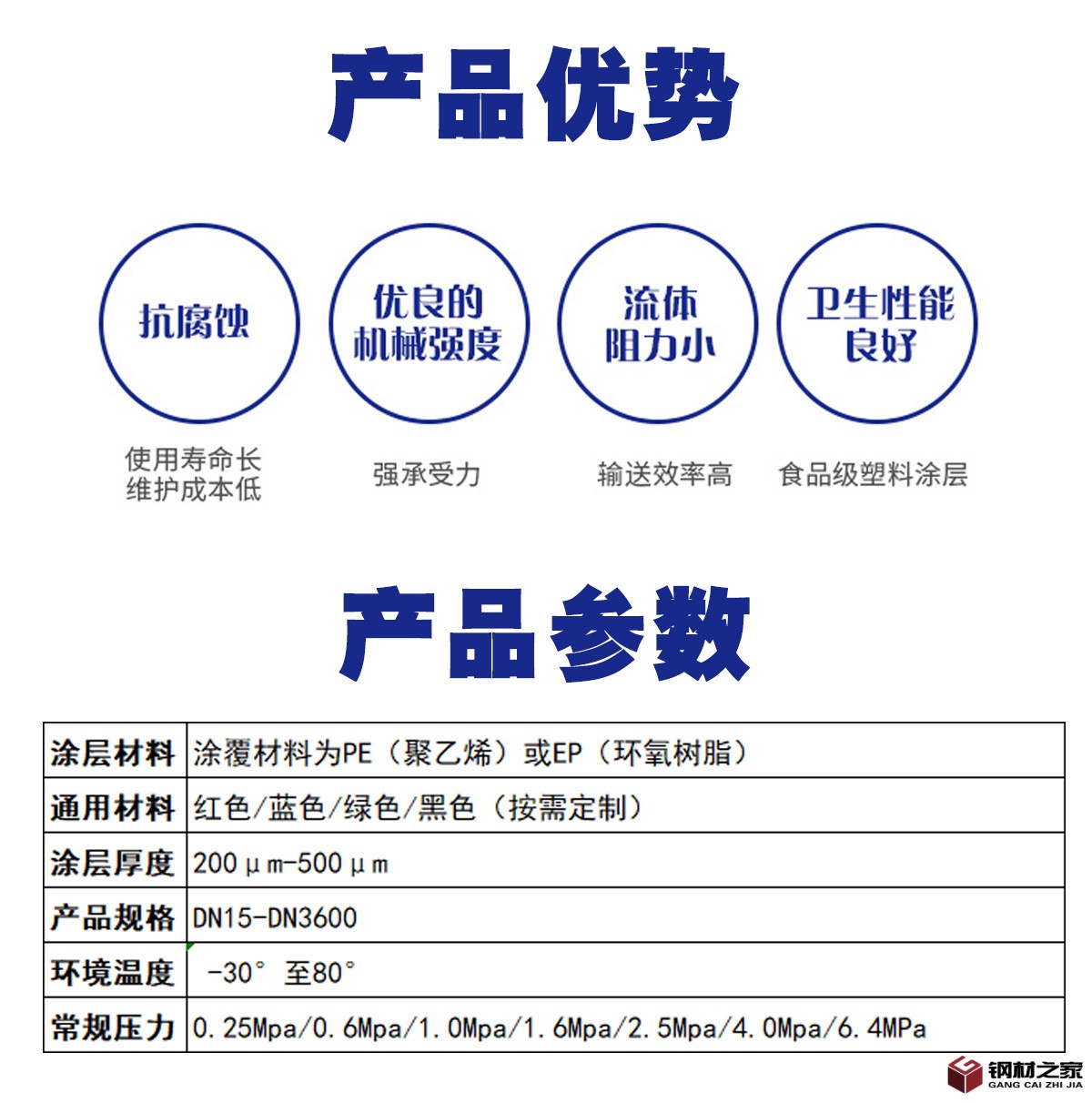 涂塑詳情頁(yè)切片_04