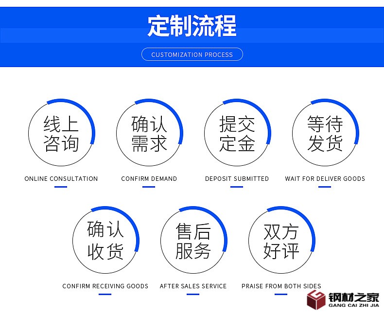 3PE防腐鋼管詳情_10