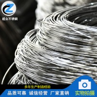 310S不銹鋼光亮線 不銹鋼光亮絲 不銹鋼盤圓 盤元 盤條 不銹鋼線