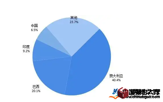 鋼鐵價格4月有望重新回升 市場波動對鋼鐵業(yè)形成沖擊 鋼鐵價格4月有望重新回升 市場波動對鋼鐵業(yè)形成沖擊