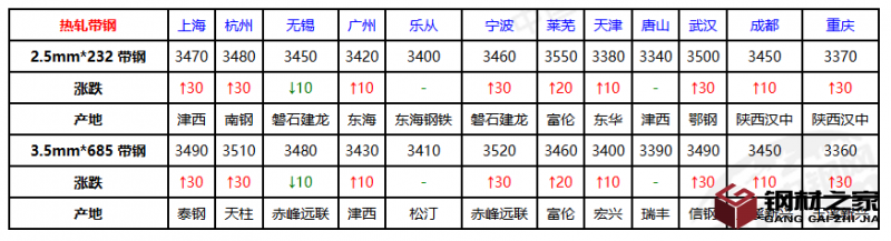 企業(yè)微信截圖_20250806143536